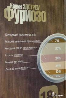 Фуриозо